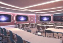 Exploring the Design and Impact of Future Classrooms