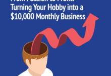From Passion to Profit How to Turn Your Hobby into a $10,000 Monthly Business – Free eBook Download