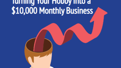 From Passion to Profit How to Turn Your Hobby into a $10,000 Monthly Business – Free eBook Download